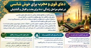 دعا برای خوش شانسی در تمام مراحل زندگی | دعای بخت و اقبال و گشایش