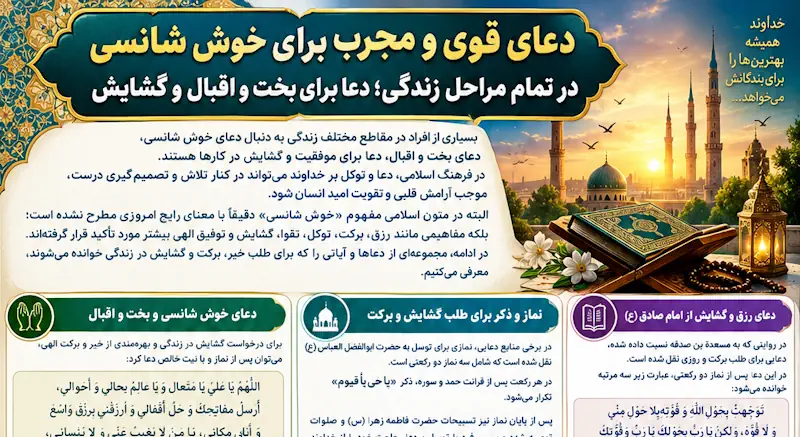 دعا برای خوش شانسی در تمام مراحل زندگی | دعای بخت و اقبال و گشایش دعا برای خوش شانسی در تمام مراحل زندگی | دعای بخت و اقبال و گشایش