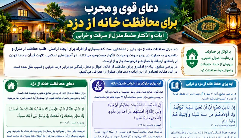 دعا برای محافظت خانه از دزد | جلوگیری از سرقت و حفظ خانه از خرابی دعا برای محافظت خانه از دزد | جلوگیری از سرقت و حفظ خانه از خرابی