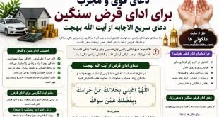 دعای ادای قرض از آیت الله بهجت | سریع ترین دعا برای ادای قرض