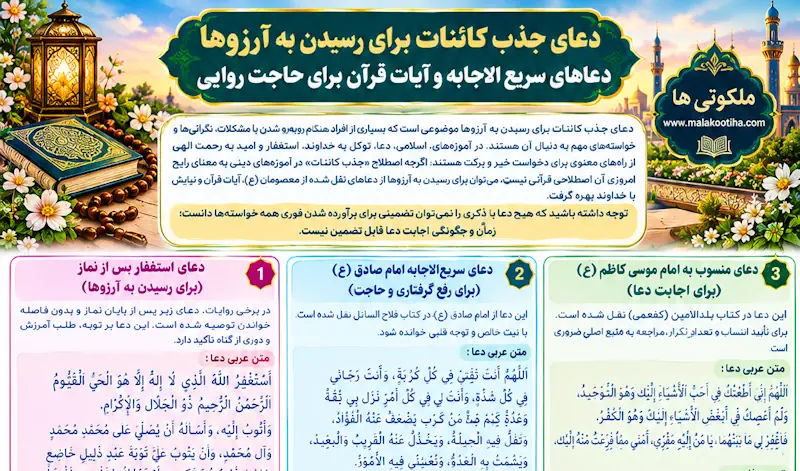 دعای جذب کائنات برای رسیدن به آرزوها و حاجت و خواسته ها فوری دعای جذب کائنات برای رسیدن به آرزوها و حاجت و خواسته ها فوری
