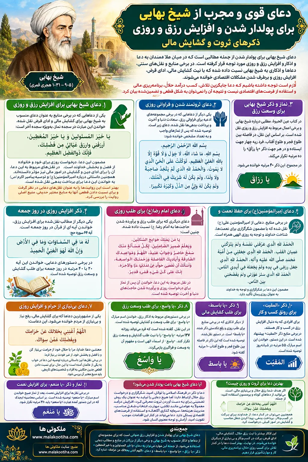 دعای شیخ بهایی برای پولدار شدن و جلب ثروت و روزی فراوان + متن دعا دعای شیخ بهایی برای پولدار شدن و جلب ثروت و روزی فراوان + متن دعا
