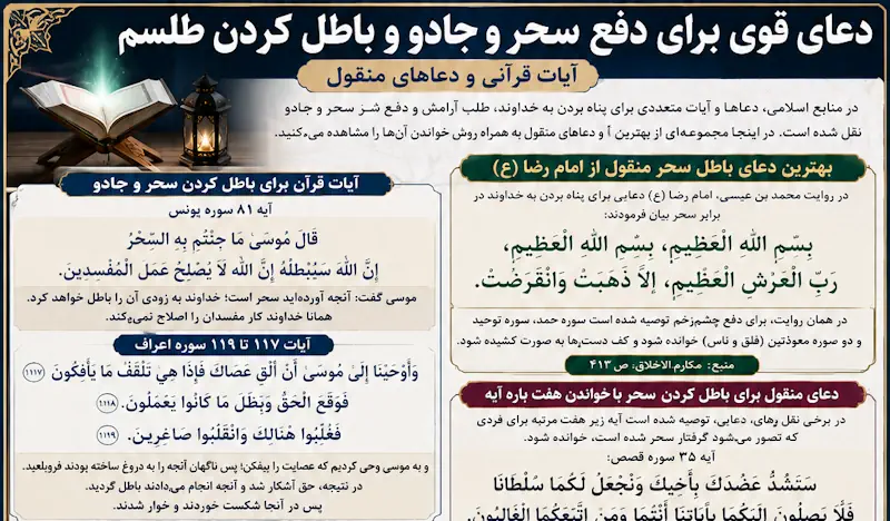 دعای قوی برای دفع سنگین ترین سحر و جادو و طلسم ها دعای قوی برای دفع سنگین ترین سحر و جادو و طلسم ها