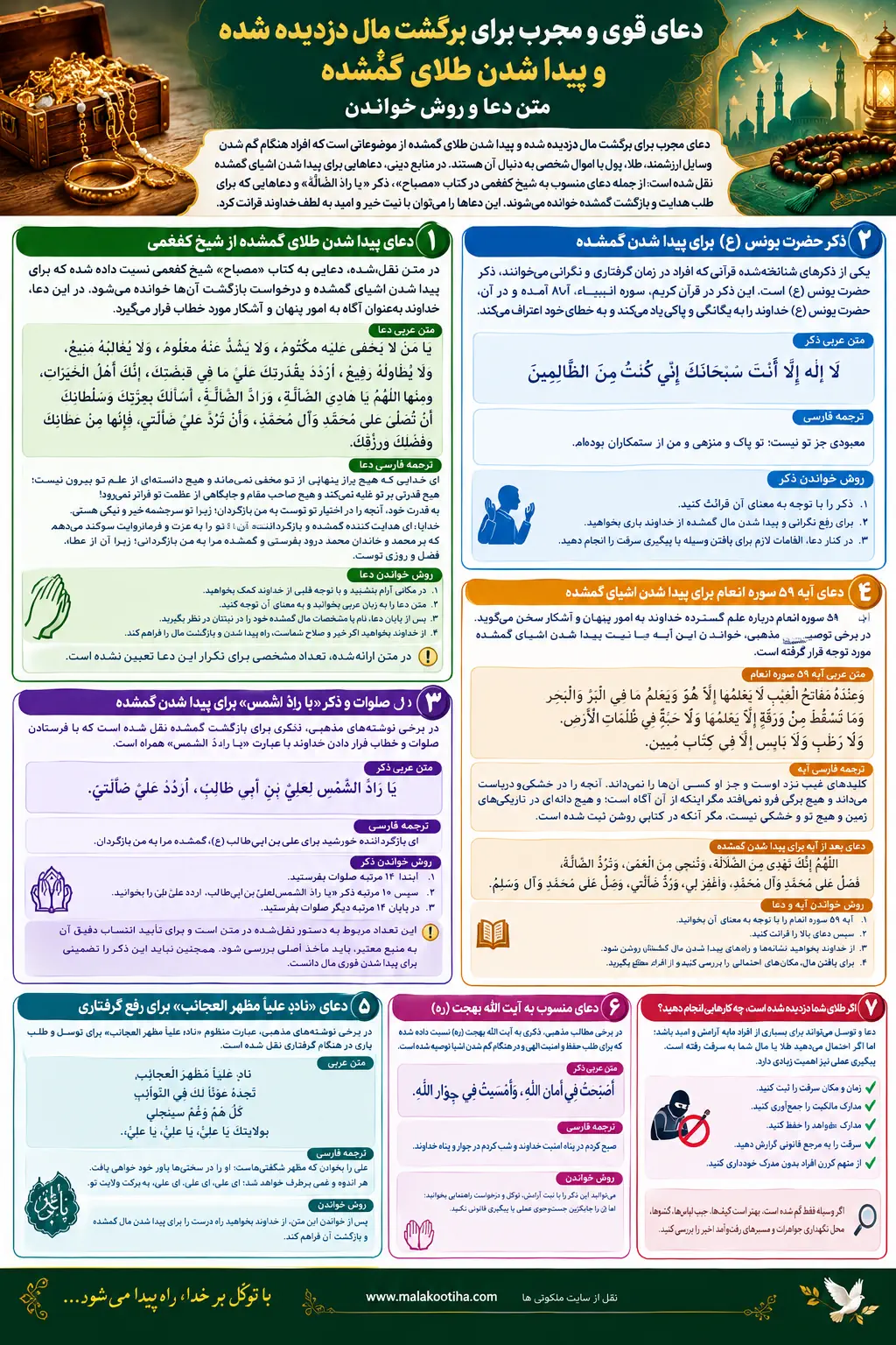 دعای مجرب برای برگشت مال دزدیده شده + متن دعا و روش خواندن دعای مجرب برای برگشت مال دزدیده شده + متن دعا و روش خواندن