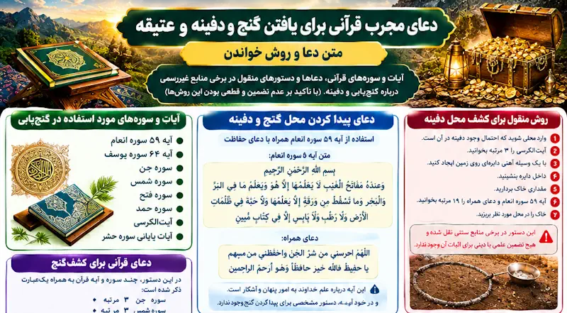 دعای مجرب قرآنی برای یافتن گنج و دفینه و عتیقه + متن دعا و روش خواندن دعای مجرب قرآنی برای یافتن گنج و دفینه و عتیقه + متن دعا و روش خواندن