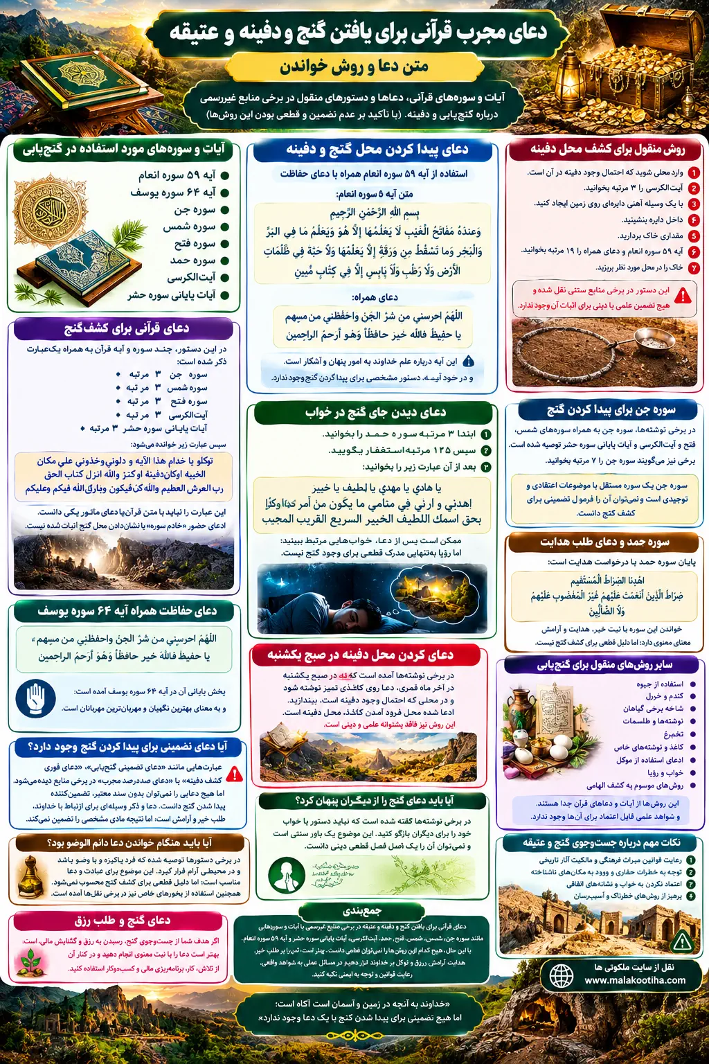 دعای مجرب قرآنی برای یافتن گنج و دفینه و عتیقه + متن دعا و روش خواندن دعای مجرب قرآنی برای یافتن گنج و دفینه و عتیقه + متن دعا و روش خواندن