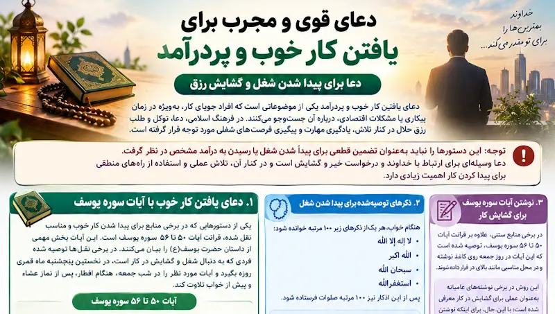 دعای یافتن کار خوب و کاریابی فوری و پیدا شدن کار پردرآمد دعای یافتن کار خوب و کاریابی فوری و پیدا شدن کار پردرآمد