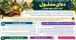 دعایی که 255 بار اسم اعظم خداوند است + متن دعا و روش خواندن