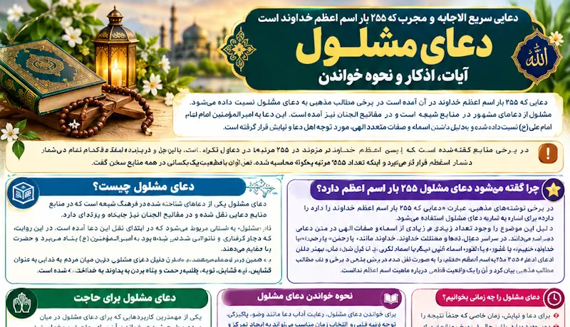 دعایی که 255 بار اسم اعظم خداوند است + متن دعا و روش خواندن دعایی که 255 بار اسم اعظم خداوند است + متن دعا و روش خواندن