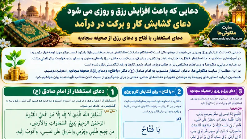 دعایی که باعث افزایش رزق و روزی میشود + متن دعا و روش خواندن دعایی که باعث افزایش رزق و روزی میشود + متن دعا و روش خواندن