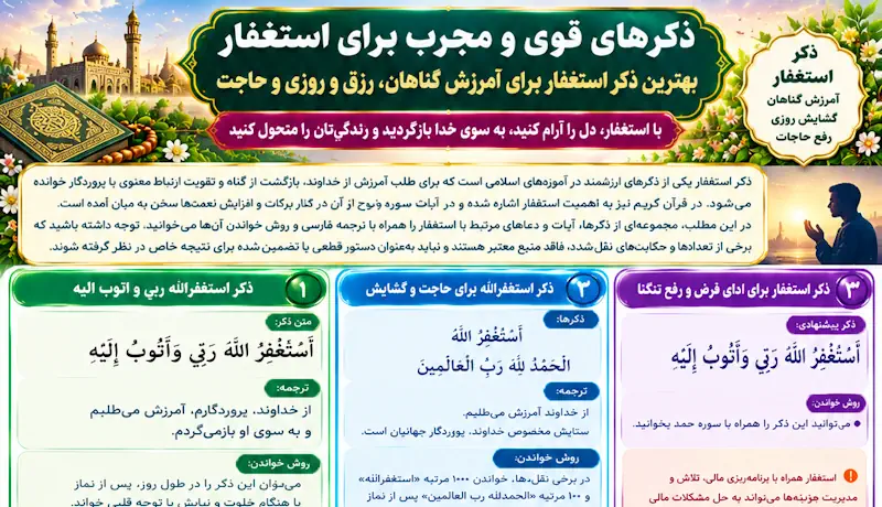 ذکرهایی برای استغفار + بهترین ذکر استغفار + متن ذکر و روش خواندن ذکرهایی برای استغفار + بهترین ذکر استغفار + متن ذکر و روش خواندن