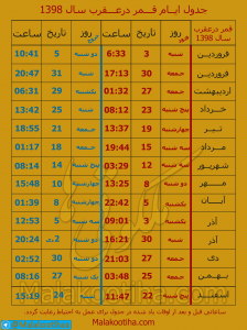 جدول ساعات و ایام قمر در عقرب سال98