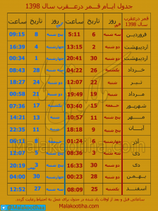 جدول ساعات و ایام قمر در عقرب سال98